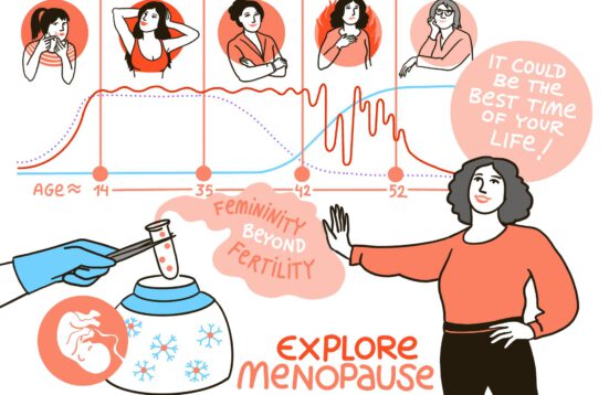 a drawing of a woman in foreground. in background same woman as teenager in 20s in 40s in 50s in 60s . Text: EXPLORE MENOPAUSE. It could be the best time of your life. Femininity beyond fertility